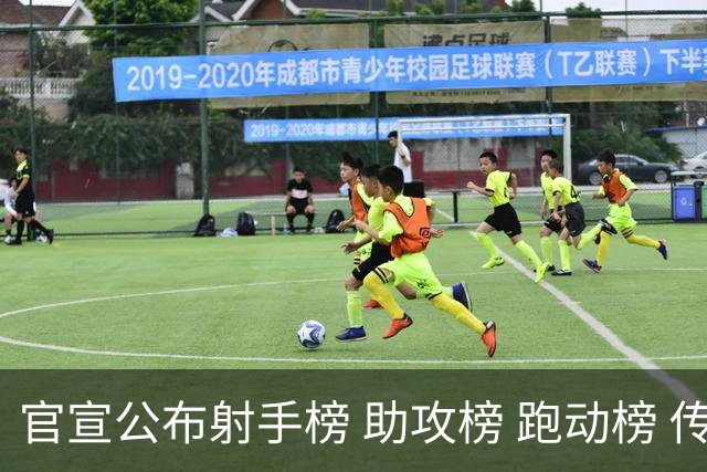 官宣公布射手榜 助攻榜 跑动榜 传球成功率都有山东泰山
